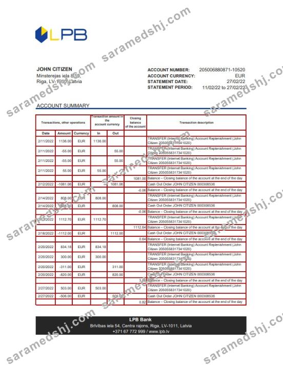 Latvia LPB bank statement